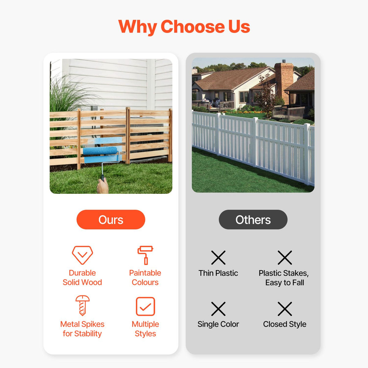 36-Inch 3-Panel Wood AC Privacy Fence – product view 5 of 12