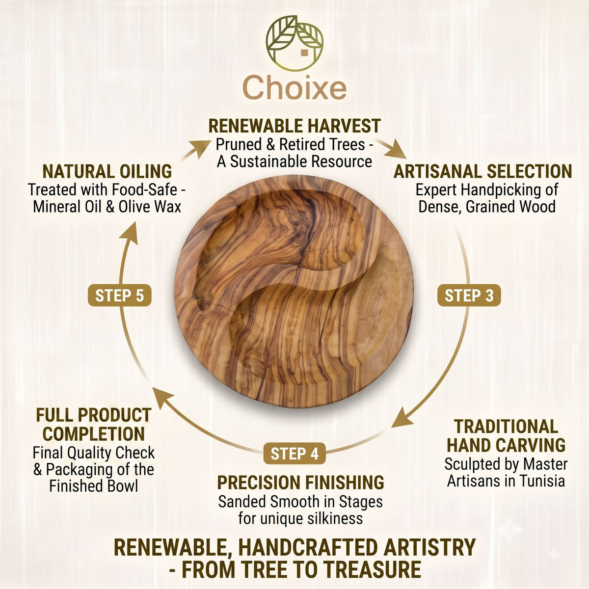 7-Inch Olive Wood Divided Snack Dish – product view 6 of 7